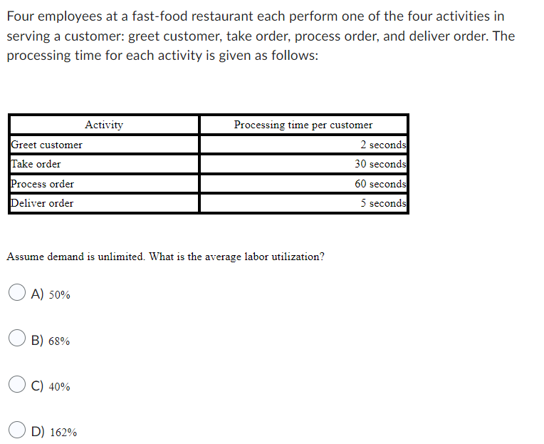 Four employees at a fast-food restaurant each perform one of the four activities in
serving a customer: greet customer, take order, process order, and deliver order. The
processing time for each activity is given as follows:
Greet customer
Take order
Process order
Deliver order
A) 50%
Assume demand is unlimited. What is the average labor utilization?
B) 68%
C) 40%
Activity
D) 162%
Processing time per customer
2 seconds
30 seconds
60 seconds
5 seconds