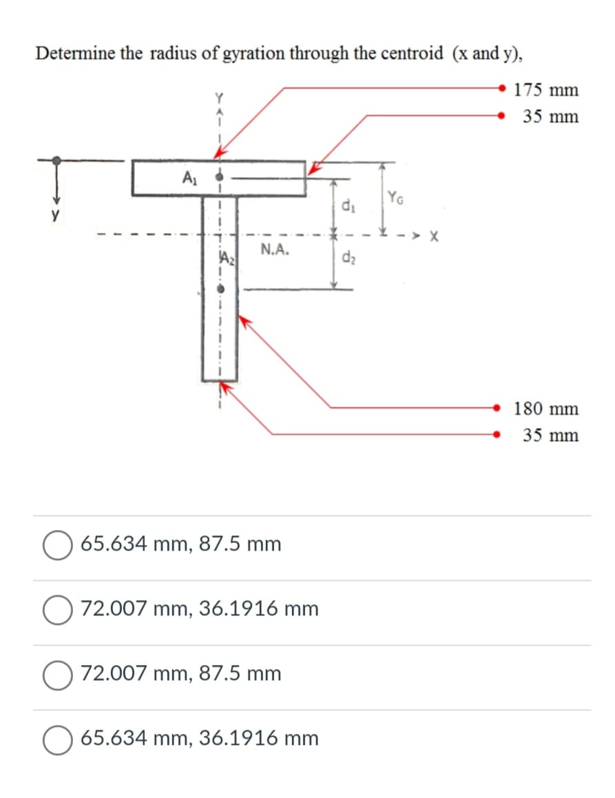 Determine the radius of gyration through the centroid (x and y),
175 mm
35 mm
A
YG
N.A.
dz
180 mm
35 mm
65.634 mm, 87.5 mm
) 72.007 mm, 36.1916 mm
O 72.007 mm, 87.5 mm
65.634 mm, 36.1916 mm
