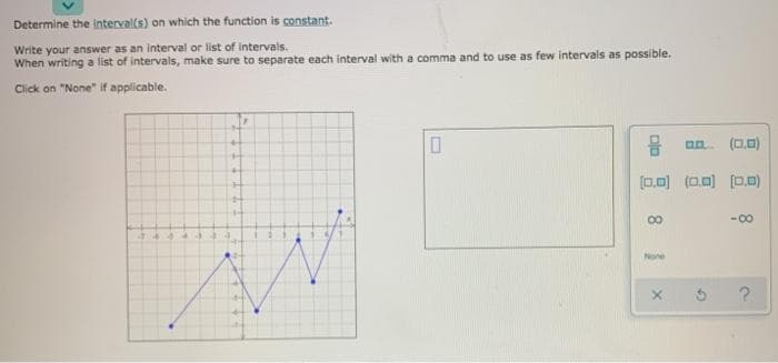 Determine the interval(s) on which the function is constant.
Write your answer as an interval or list of intervals.
When writing a list of intervals, make sure to separate each interval with a comma and to use as few intervals as possible.
Click on "None" if applicable.
an. (0.0)
[0.0) (0.0) (0.0)
00
-00
None
plo
