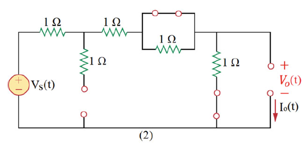 1Ω
1Ω
1Ω
1Ω
+
Vs(t)
Vo(t)
Io(t)
어
(2)
