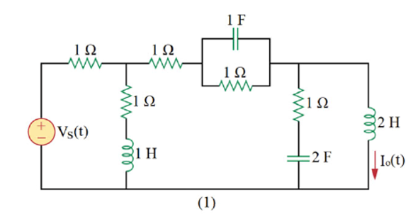 1 F
1Ω
2 H
Vs(t)
ž1 H
=2 F
Io(t)
(1)
ww
