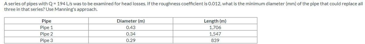 A series of pipes with Q=194 L/s was to be examined for head losses. If the roughness coefficient is 0.012, what is the minimum diameter (mm) of the pipe that could replace all
three in that series? Use Manning's approach.
Length (m)
Pipe
Pipe 1
Diameter (m)
0.43
1,706
1,547
Pipe 2
0.34
Pipe 3
0.29
839