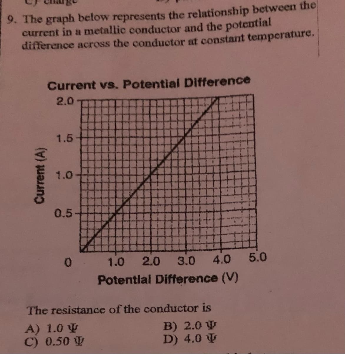 9. The graph below represents the relationship between the
current in a metallic conductor and the potential
difference across the conductor at constant temperature.
Current vs. Potential Difference
2.0
1.5
1.0-
0.5-
1.0 2.0
3.0
4.0 5.0
Potentlal Difference (V)
The resistance of the conductor is
A) 1.0
C) 0.50
B) 2.0
D) 4.0
Current (A)
