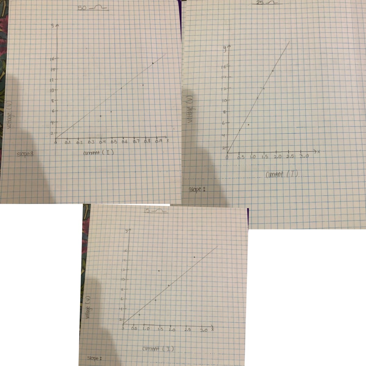 Slope 8
+6+
144
12
10+
8-
6-
14+
2
6
0.1
50
X
0.3 0.4 0.5 0.6 0.7 6.8 6.9 X
current (I)
15
0.2 0.3
voltage (V)
slope:
19₁
416
144
12
tot
2.
--6-
4+
2
0 0.5 1.0 1.5 2.0
Current (1)
(A) DOOHION
slope:
2.5
3.0
*
97
167
14+
24
not
6-
fet
2
0
25
0.5 1.0 1.5 2.0 2.5 3.0
Current (ID)