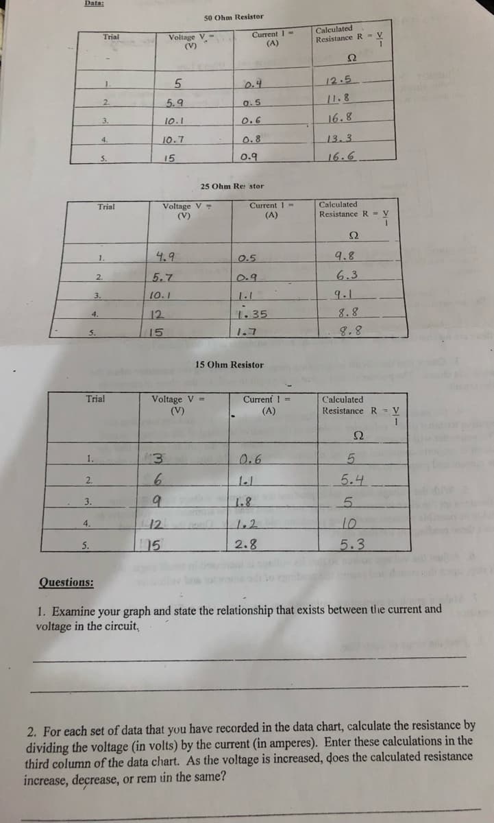 Data:
2.
3.
4.
5.
Trial
1.
Trial
1.
2.
3.
4.
Voltage V=
(V)
5
5.9
10.1
10.7
15
Voltage V
(V)
4.9
50 Ohm Resistor
413
9
12
Current 1-
(A)
5.7
10.1
12
15
Voltage V=
(V)
0.4
0.5
0.6
0.8
0.9
25 Ohm Re: stor
Current 1-
(A)
0.5
0.9
1.1
1.35
1.7
15 Ohm Resistor
Current =
(A)
Calculated
Resistance R-V
1
Ω
12.5
11.8
16.8
13.3
16.6
Calculated
Resistance R-V
1
8.8
5.
8.8
Trial
Calculated
Resistance R = V
1
Ω
1.
5
2.
5.4
3.
1.8
5
4.
1.2
10
5.
115
2.8
5.3
Questions:
1. Examine your graph and state the relationship that exists between the current and
voltage in the circuit,
2. For each set of data that you have recorded in the data chart, calculate the resistance by
dividing the voltage (in volts) by the current (in amperes). Enter these calculations in the
third column of the data chart. As the voltage is increased, does the calculated resistance
increase, decrease, or rem in the same?
0.6
CI
Ω
9.8
6.3
9.1