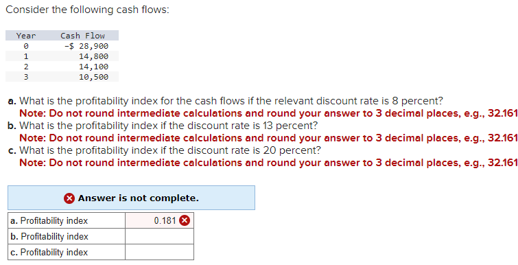 Consider the following cash flows:
Year
Cash Flow
0
-$ 28,900
1
14,800
2
3
14,100
10,500
a. What is the profitability index for the cash flows if the relevant discount rate is 8 percent?
Note: Do not round intermediate calculations and round your answer to 3 decimal places, e.g., 32.161
b. What is the profitability index if the discount rate is 13 percent?
Note: Do not round intermediate calculations and round your answer to 3 decimal places, e.g., 32.161
c. What is the profitability index if the discount rate is 20 percent?
Note: Do not round intermediate calculations and round your answer to 3 decimal places, e.g., 32.161
Answer is not complete.
0.181 ×
a. Profitability index
b. Profitability index
c. Profitability index