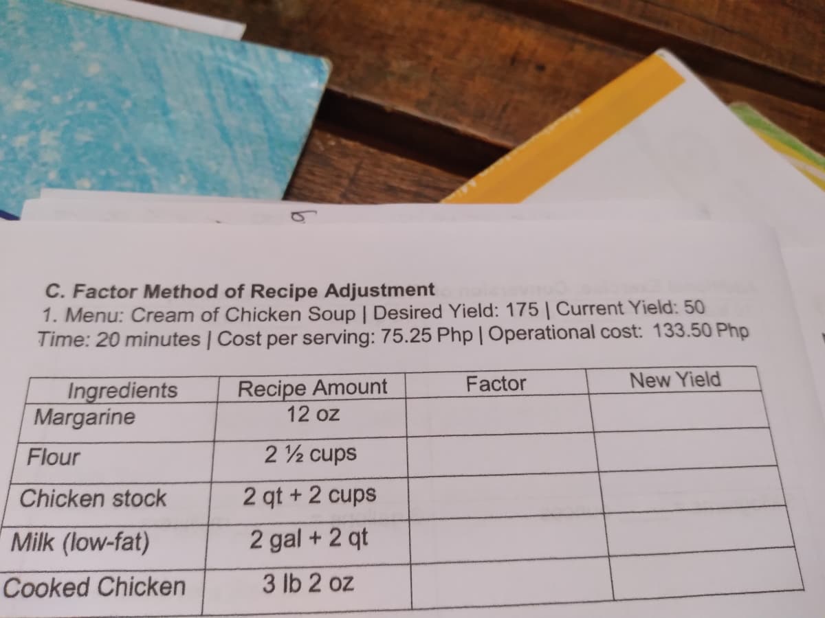 C. Factor Method of Recipe Adjustment
1. Menu: Cream of Chicken Soup | Desired Yield: 175 | Current Yield: 50
Time: 20 minutes | Cost per serving: 75.25 Php | Operational cost: 133.50 Php
New Yield
Recipe Amount
12 oz
Factor
Ingredients
Margarine
Flour
22 cups
Chicken stock
2 qt + 2 cups
Milk (low-fat)
2 gal + 2 qt
Cooked Chicken
3 lb 2 oz
