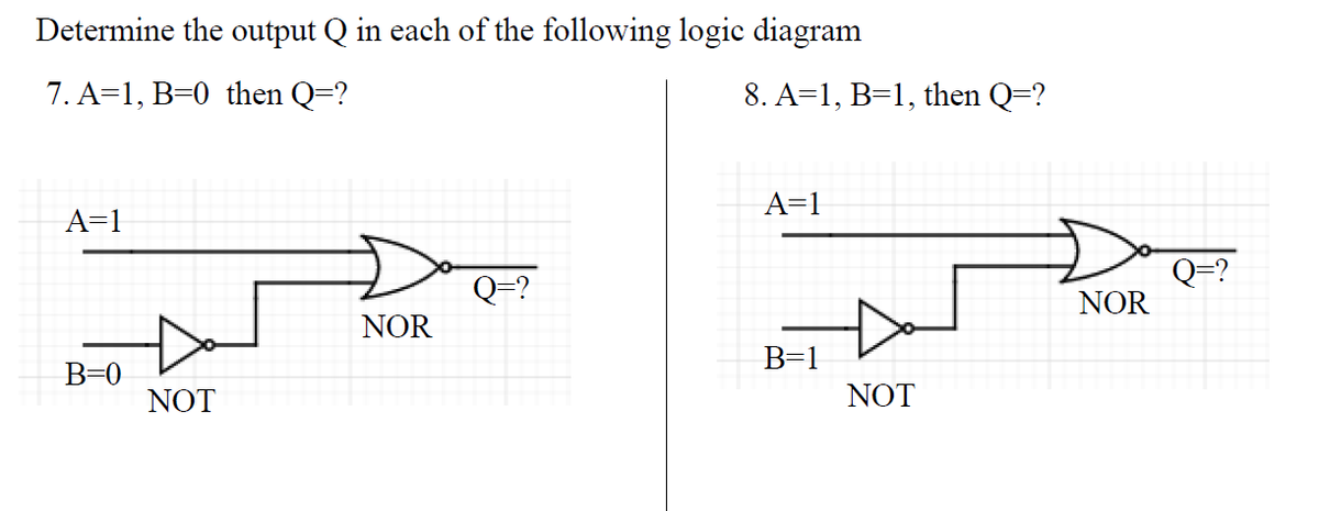 Determine the output Q in each of the following logic diagram
7. A=1, B=0 then Q=?
8. A=1, B=1, then Q=?
A=1
A=1
Q=?
Q=?
NOR
NOR
B=1
B=0
NOT
NOT
