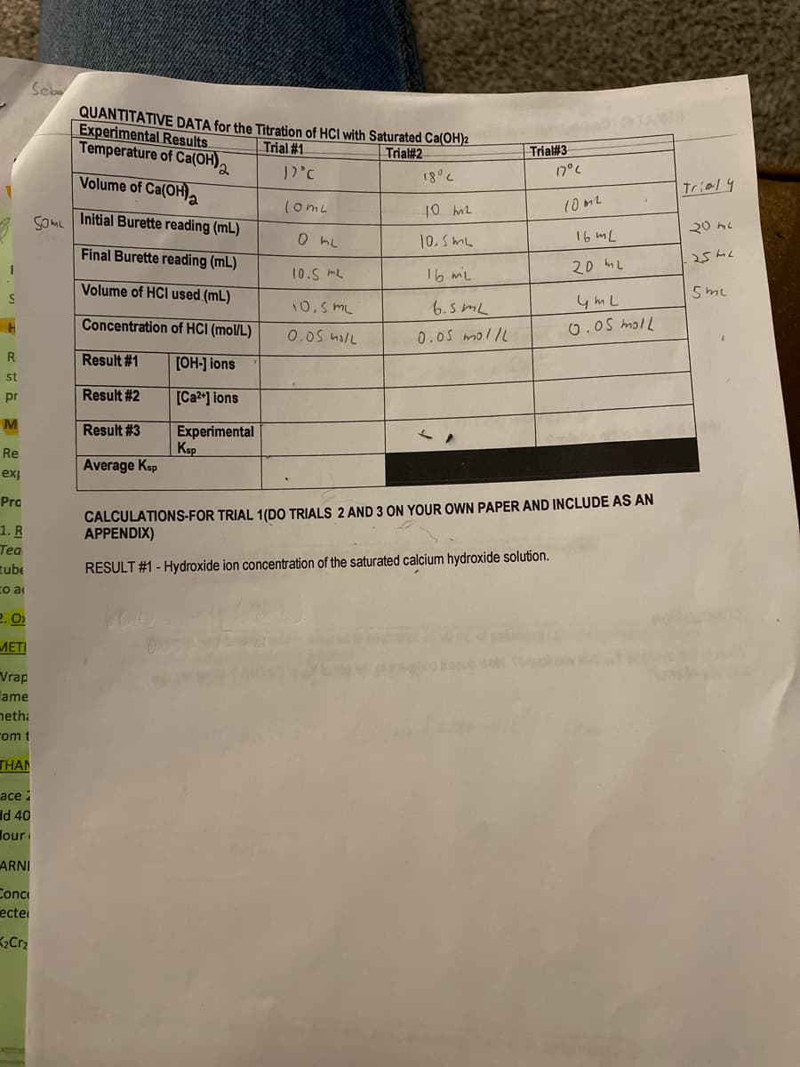 I
S
H
R
st
pr
M
Re
ex
Pro
1. R
Tea
tube
co a
2.0)
METI
Sebe
Vrap
ame
methi
rom t
THAN
ace 2
d 40
our
ARNI
Conc
ecter
₂Cr₂
some
QUANTITATIVE DATA for the Titration of HCI with Saturated Ca(OH)2
Experimental Results
Trial #1
Trial#2
Temperature of Ca(OH)2
18⁰
Volume of Ca(OH)
Initial Burette reading (mL)
Final Burette reading (mL)
Volume of HCI used (mL)
Concentration of HCI (mol/L)
Result #1
[OH-] ions
[Ca²+] ions
Experimental
Ksp
Result #2
Result # 3
Average Ksp
17°C
10mL
0 ML
10.5 mL
10,5 ML
0.05 no/L
10 m²
10.5 mL
16 m2
6.5mL
0.05 mol/L
Trial#3
17°C
10m2
16 mL
20 ml
4mL
0.05 moll
CALCULATIONS-FOR TRIAL 1 (DO TRIALS 2 AND 3 ON YOUR OWN PAPER AND INCLUDE AS AN
APPENDIX)
RESULT #1 - Hydroxide ion concentration of the saturated calcium hydroxide solution.
Trialy
20 ml
25ml
5ml