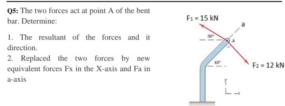 Q5: The two forces act at point A of the bent
bar. Determine:
F1 = 15 kN
a
1. The resultant of the forces and it
30
direction.
2. Replaced the
equivalent forces Fx in the X-axis and Fa in
two forces by new
45
F2 = 12 kN
а-ахis
