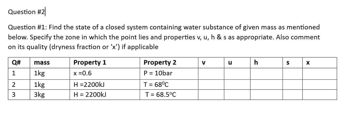 Question #2
Question #1: Find the state of a closed system containing water substance of given mass as mentioned
below. Specify the zone in which the point lies and properties v, u, h & s as appropriate. Also comment
on its quality (dryness fraction or 'x') if applicable
Property 1
x=0.6
Q#
mass
1
1kg
2
1kg
H =2200kJ
3
3kg
H = 2200kJ
Property 2
P = 10bar
T = 68°C
T = 68.5°C
u
h
S
X