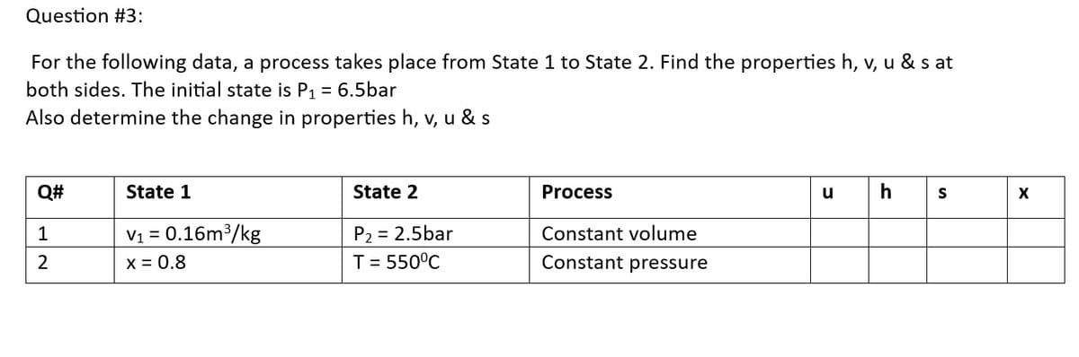 Question #3:
For the following data, a process takes place from State 1 to State 2. Find the properties h, v, u & s at
both sides. The initial state is P₁ = 6.5bar
Also determine the change in properties h, v, u & s
Q#
State 1
State 2
Process
uh s
X
1
V₁ = 0.16m³/kg
P2 = 2.5bar
2
x = 0.8
T = 550ºC
Constant volume
Constant pressure