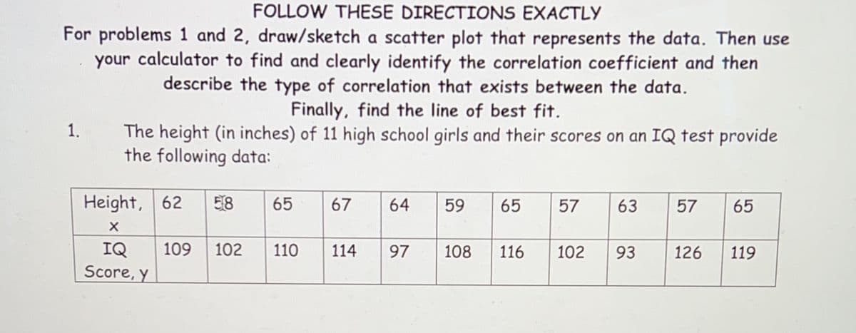 FOLLOW THESE DIRECTIONS EXACTLY
For problems 1 and 2, draw/sketch a scatter plot that represents the data. Then use
your calculator to find and clearly identify the correlation coefficient and then
describe the type of correlation that exists between the data.
Finally, find the line of best fit.
1.
The height (in inches) of 11 high school girls and their scores on an IQ test provide
the following data:
Height, 62 58
X
IQ
Score, y
109 102
65 67
110
114
64
97
59 65
108 116
57 63 57 65
102
93
126 119