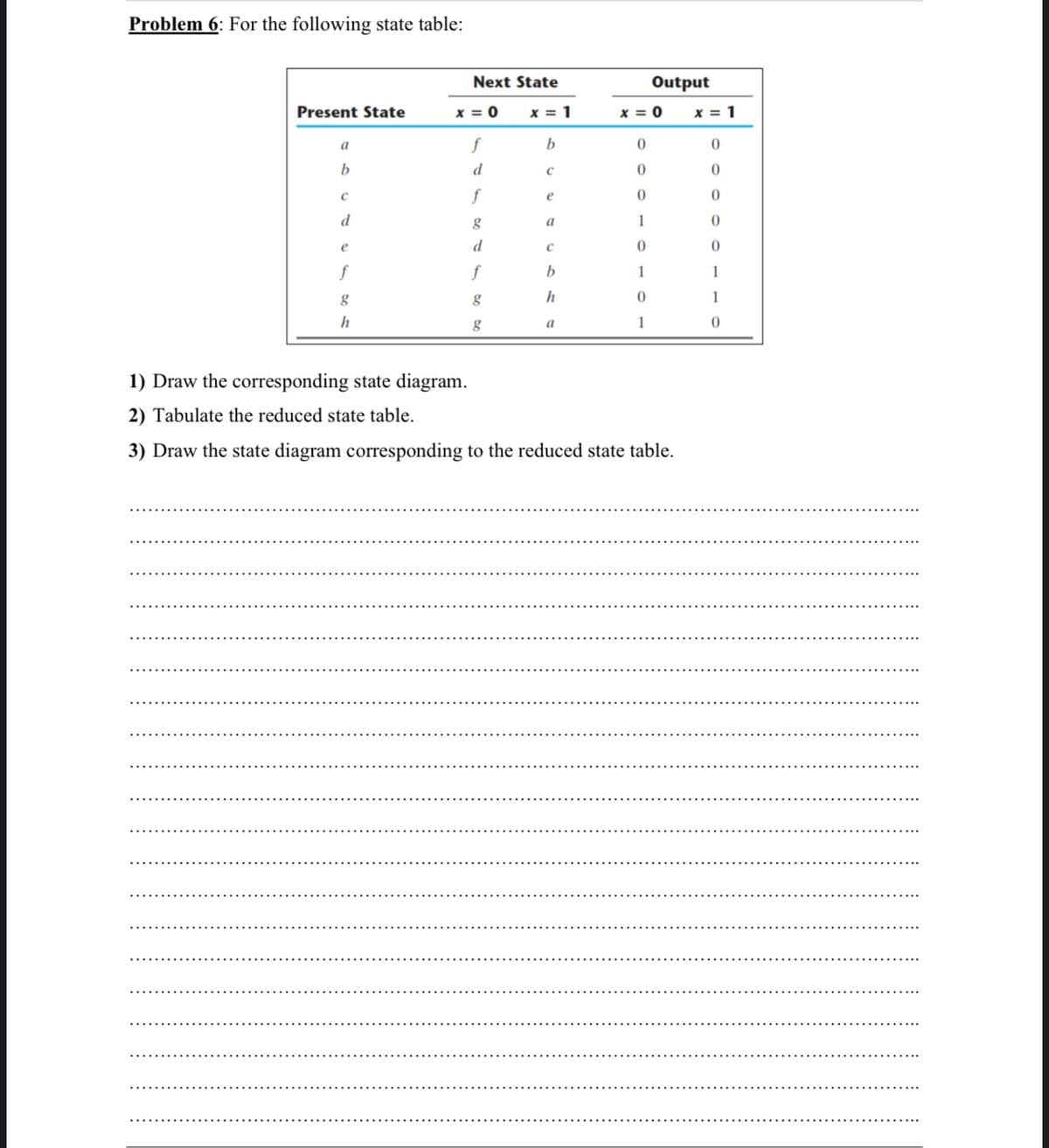 Problem 6: For the following state table:
Next State
Output
Present State
x = 0
x = 1
x = 0
x = 1
a
f
b
d
f
e
d
g
a
1
e
d
f
f
b
1
1
h
1
h
g
1
a
1) Draw the corresponding state diagram.
2) Tabulate the reduced state table.
3) Draw the state diagram corresponding to the reduced state table.
