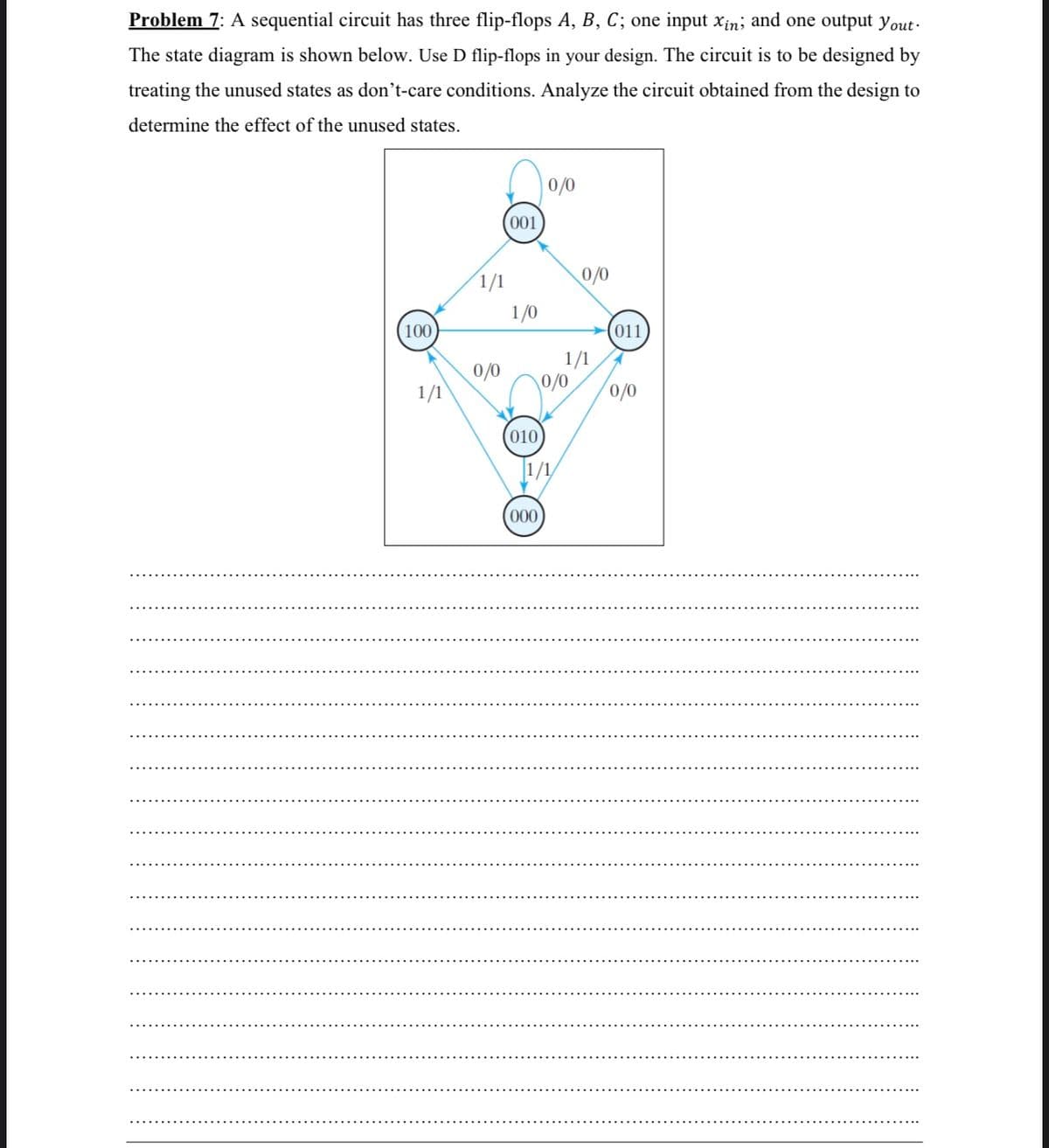 Problem 7: A sequential circuit has three flip-flops A, B, C; one input xin; and one output yout-
The state diagram is shown below. Use D flip-flops in your design. The circuit is to be designed by
treating the unused states as don't-care conditions. Analyze the circuit obtained from the design to
determine the effect of the unused states.
0/0
(001
1/1
0/0
1/0
100
011
0/0
1/1
1/1
0/0
0/0
010
1/1,
000
