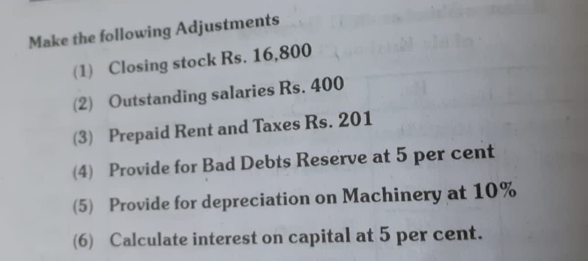 Make the following Adjustments
(1) Closing stock Rs. 16,800
(2) Outstanding salaries Rs. 400
(3) Prepaid Rent and Taxes Rs. 201
(4) Provide for Bad Debts Reserve at 5 per cent
(5) Provide for depreciation on Machinery at 10%
(6) Calculate interest on capital at 5
per
cent.
