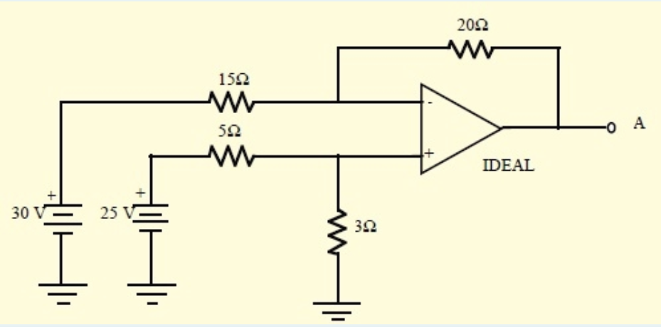 202
152
50
-O A
IDEAL
30 V
25 V
32
