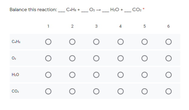 Balance this reaction:
CHs +
O:-
H:O +
CO:
1
3
5
6
C.H:
O:
H:0
CO:
