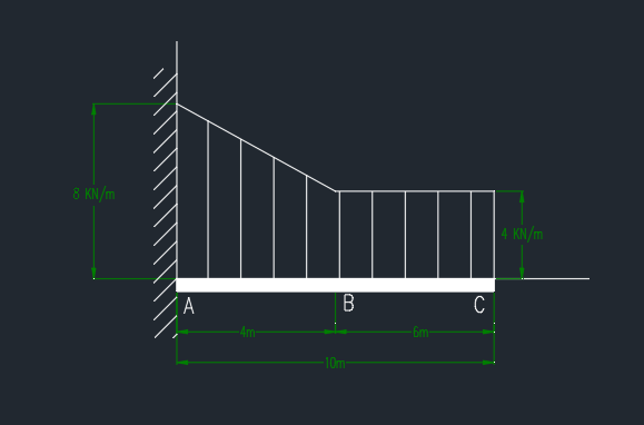 8 KN/m
A
-4m-
10m
B
-6m-
C
4 KN/m