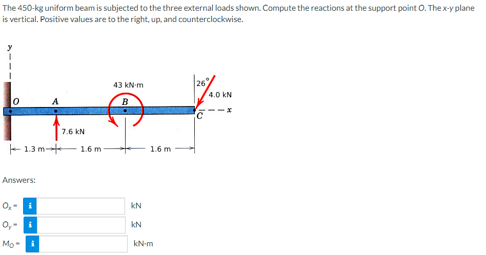 The
450-kg uniform beam is subjected to the three external loads shown. Compute the reactions at the support point O. The x-y plane
is vertical. Positive values are to the right, up, and counterclockwise.
y
1
1.3 m
Answers:
Ox=
Oy=
Mo=
i
i
A
7.6 kN
1.6 m
43 kN.m
B
KN
kN
1.6 m
kN-m
26
C
4.0 KN
--x