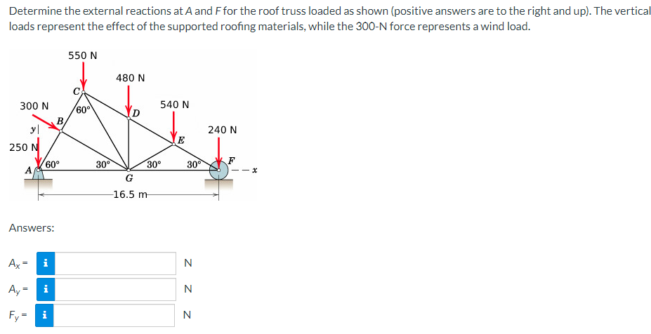 Determine the external reactions at A and F for the roof truss loaded as shown (positive answers are to the right and up). The vertical
loads represent the effect of the supported roofing materials, while the 300-N force represents a wind load.
300 N
y
250 N
A/
Answers:
Ax=
Ay
Fy=
=
60°
M
B
i
550 N
60⁰
30⁰
480 N
540 N
30°
G
-16.5 m
E
30°
N
Z Z Z
N
N
240 N
F
x