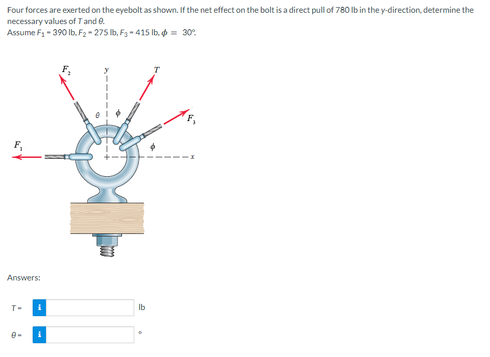 Four forces are exerted on the eyebolt as shown. If the net effect on the bolt is a direct pull of 780 lb in the y-direction, determine the
necessary values of T and 0.
Assume F₁ = 390 lb, F₂ = 275 lb, F3 = 415 lb, p = 30°
F₁
1
Answers:
T =
0=
i
F₂
e
+-
lb
T
F₂
3
X