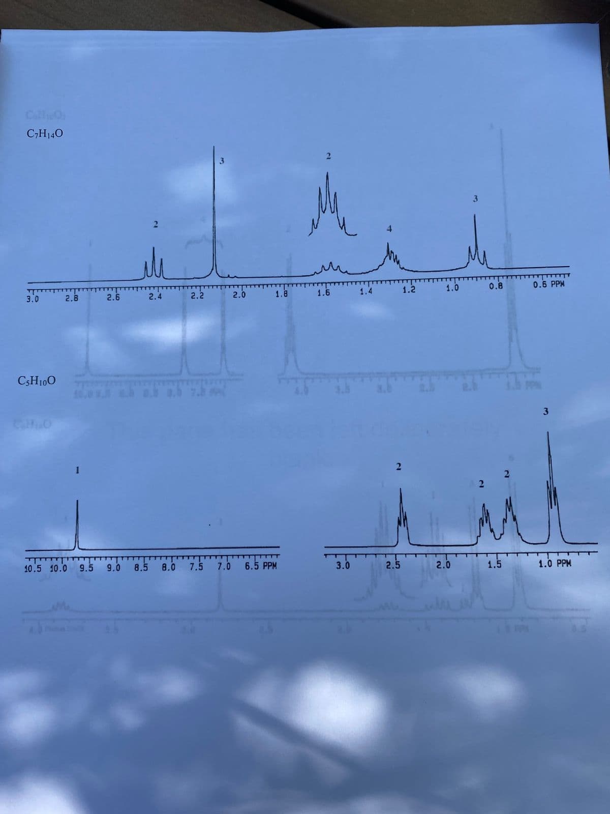 CallO
C,H140
3
3
3.0
2.8
2.6
2.4
2.2
2.0
1.8
1.6
1.4
1.2
1.0
0.8
0.6 PPM
CSH100
b ab a.b 7.b
CallO
2
10.5 10.0 9.5 9.0 8.5 8.0 7.5 7.0 6.5 PPM
3.0
2.5
2.0
1.5
1.0 PPM
