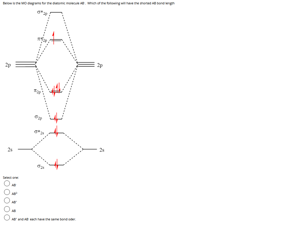 Below is the MO diagrams for the diatomic molecule AB". Which of the following will have the shorted AB bond length
2p
2p
O*2s
2s
2s
Select one:
AB
AB2
АВ
АВ
AB* and AB each have the same bond oder.
OO000
