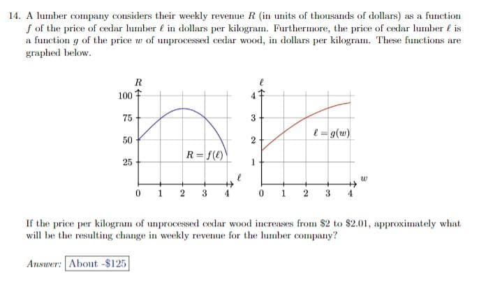 14. A lumber company considers their weekly revenue R (in units of thousands of dollars) as a function
f of the price of cedar lumber ( in dollars per kilogram. Furthermore, the price of cedar lumber f is
a function g of the price u of unprocessed cedar wood, in dollars per kilogram. These functions are
graphed below.
R
100
75
3.
e = g(w)
50
R= f(e)
25
w
0 1
4
1
3.
4.
If the price per kilogram of unprocessed cedar wood increases from $2 to $2.01, approximately what
will be the resulting change in weekly revenue for the lumber company?
Answer: About -$125
2.
