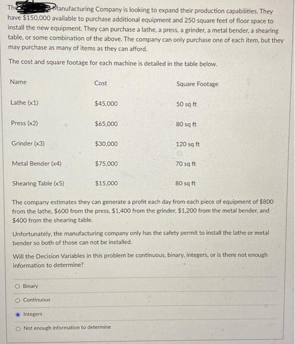 Th
have $150,000 available to purchase additional equipment and 250 square feet of floor space to
install the new equipment. They can purchase a lathe, a press, a grinder, a metal bender, a shearing
table, or some combination of the above. The company can only purchase one of each item, but they
Manufacturing Company is looking to expand their production capabilities. They
may purchase as many of items as they can afford.
The cost and square footage for each machine is detailed in the table below.
Name
Cost
Square Footage
Lathe (x1)
$45,000
50 sq ft
Press (x2)
$65,000
80 sq ft
Grinder (x3)
$30,000
120 sq ft
Metal Bender (x4)
$75,000
70 sq ft
Shearing Table (x5)
$15,000
80 sq ft
The company estimates they can generate a profit each day from each piece of equipment of $800
from the lathe, $600 from the press, $1,400 from the grinder, $1.200 from the metal bender, and
$400 from the shearing table.
Unfortunately, the manufacturing company only has the safety permit to install the lathe or metal
bender so both of those can not be installed.
Will the Decision Variables in this problem be continuous, binary, integers, or is there not enough
information to determine?
Binary
O Continuous
Integers
O Not enough information to determine
