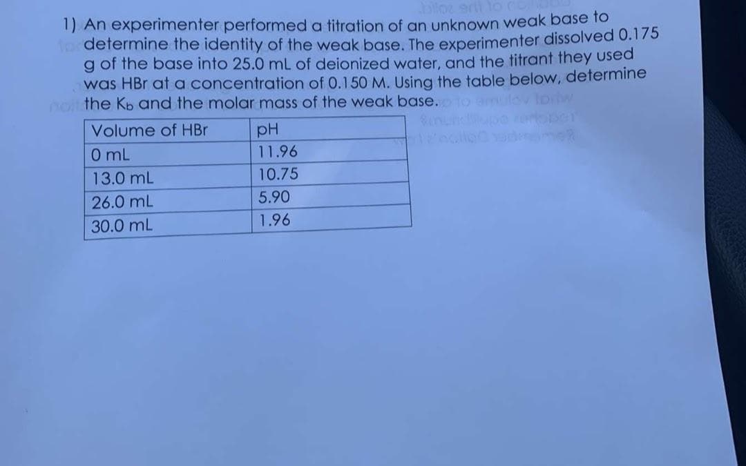 biloz erti lo
1) An experimenter performed a titration of an unknown weak base to
fo determine the identity of the weak base, The experimenter dissolved 0.175
g of the base into 25.0 mL of deionized water, and the titrant they used
was HBr at a concentration of 0.150 M. Using the table below, determine
noit the Kb and the molar mass of the weak base.
Iorw
Volume of HBr
pH
0 mL
11.96
13.0 mL
10.75
26.0 mL
5.90
30.0 mL
1.96
