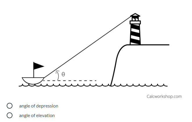 Calcworkshop.com
angle of depression
angle of elevation
