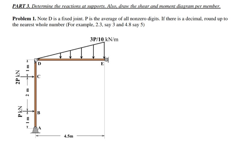 PART 3. Determine the reactions at supports. Also, draw the shear and moment diagram per member.
Problem 1. Note D is a fixed joint. P is the average of all nonzero digits. If there is a decimal, round up to
the nearest whole number (For example, 2.3, say 3 and 4.8 say 5)
3P/10 kN/m
2P KN
PKN
1 m
2 m
- 1m
D
C
3
4.5m
E