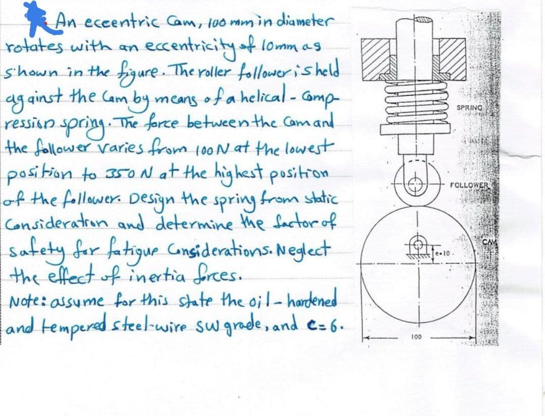 An eccentric Cam, too mamindiameter
eccentricityof lomm as
s'hown in the figure. The roller followeris held
ag ainst the Cam by means of a helical - amp-
ression spring. The force between the Camand
the follower varies from 100N at the lowest
position to 350N at the highest position
of the followers Design the from static
rotates with an
SPRING
FOLLOWER
spring
Consideratron and determine the factor of
safety for fatigue Gonsiderations. Neglect
the effect of inertia frces.
Note: assume for this state the - handened
and tempered steel-wire sw grde, and e= 6.
100
