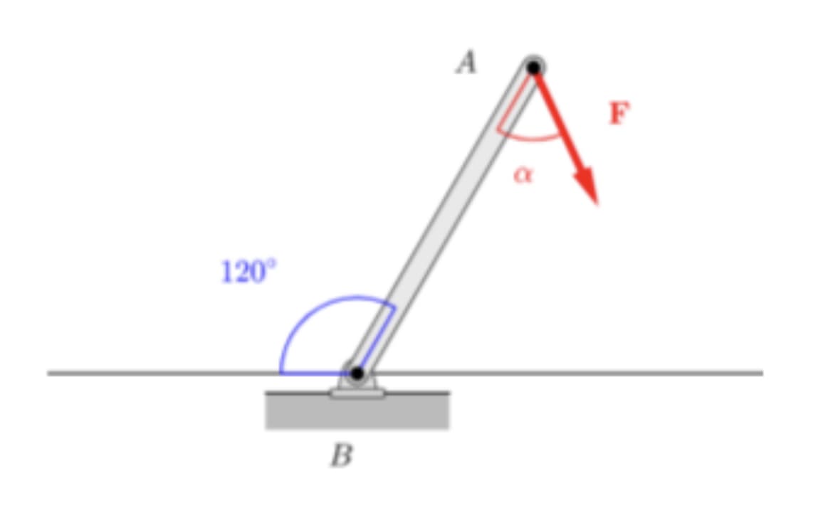 **Representation of Force on an Inclined Arm:**

In this diagram, we have a mechanical setup consisting of an inclined arm, a pivot point, and an applied force. Understanding the elements of this setup can aid in learning about angles and the resolution of forces in mechanics.

### Key Elements:

1. **Pivot Point B:**
   - The inclined arm is fixed at the base or pivot point labeled as B.
   - The angle between the inclined arm and the horizontal baseline at this pivot is denoted to be 120 degrees. This is shown in blue on the left side of the diagram.

2. **Inclined Arm AB:**
   - The arm labeled AB is extending from the pivot point B upwards to point A.
   - At point A, an external force is applied.

3. **Applied Force F:**
   - The force is denoted by the red vector labeled F, which is acting at point A.
   - The direction of the force is shown pointing downwards and to the right.

4. **Angle Alpha (α):**
   - The angle between the force vector (F) and the arm AB at point A is denoted as α in the diagram. This angle is highlighted in red.

### Applications:

This diagram can be used to explain the following concepts in an educational setting:

- **Resolution of Forces:**
  Understanding how a force can be broken down into components along different axes, which is crucial for analyzing mechanical systems.

- **Mechanics of Rigid Bodies:**
  Demonstrating how an external force acting on a body can create rotational effects considering different angles and pivots.

- **Angles in Mechanics:**
  The significance of internal angles and how they relate to the movement and stability of structures.

### Conclusion:

Grasping the relationship between the applied force, the inclined arm, and the angles involved will lay a foundation for further studies in physics and engineering mechanics, particularly in understanding how forces cause movement and how structures respond to these forces.