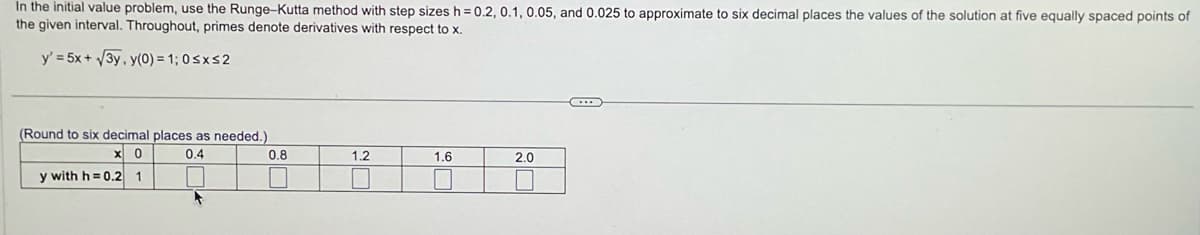 In the initial value problem, use the Runge-Kutta method with step sizes h=0.2, 0.1, 0.05, and 0.025 to approximate to six decimal places the values of the solution at five equally spaced points of
the given interval. Throughout, primes denote derivatives with respect to x.
y' = 5x + √√3y, y(0) = 1; 0≤x≤2
(Round to six decimal places as needed.)
x 0
0.4
y with h=0.2 1
0.8
1.2
1.6
2.0
...