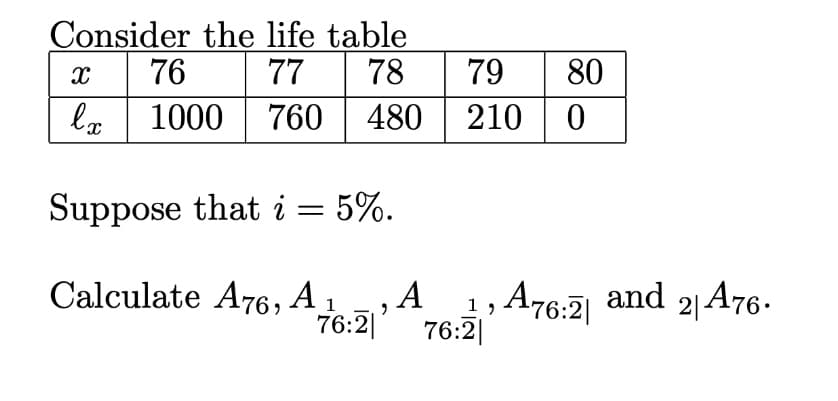 Consider the life table
77
76
78
79
80
lg | 1000
760
480
210
Suppose that i = 5%.
Calculate A76, A 1
A76:2| and
2| A76.
76:21 76:2|
