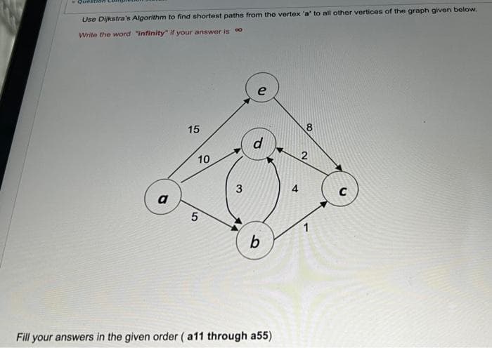 Que
Use Dijkstra's Algorithm to find shortest paths from the vertex 'a' to all other vertices of the graph given below.
Write the word "infinity" if your answer is 00
e
15
10
3
a
1
b
Fill your answers in the given order ( a11 through a55)

