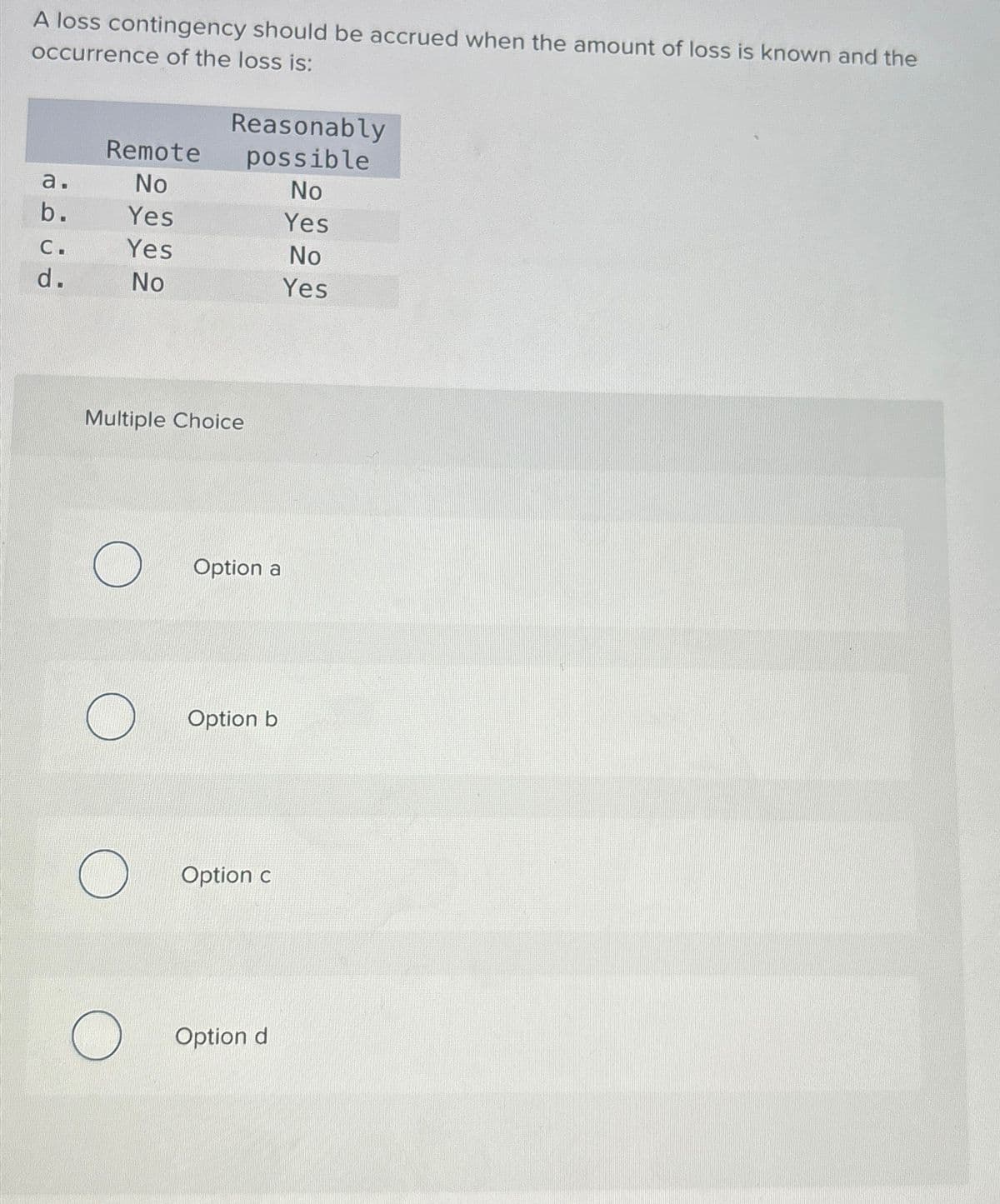 A loss contingency should be accrued when the amount of loss is known and the
occurrence of the loss is:
а.
ööüö
b.
C.
d.
Remote
No
Yes
Yes
No
Reasonably
possible
No
Yes
No
Yes
Multiple Choice
O
Option a
Option b
O Option c
Option d