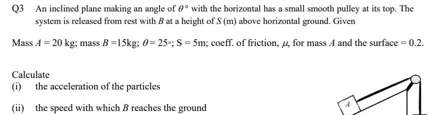 Q3 An inclined plane making an angle of 0° with the horizontal has a small smooth pulley at its top. The
system is released from rest with B at a height of S (m) above horizontal ground. Given
Mass A = 20 kg; mass B =15kg; 0= 25°; S = 5m; coeff. of friction, 4, for mass A and the surface = 0.2.
Calculate
(i)
the acceleration of the particles
(ii)
the speed with which B reaches the ground
