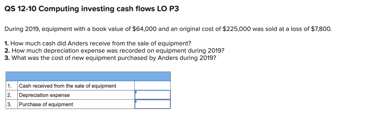 QS 12-10 Computing investing cash flows LO P3
During 2019, equipment with a book value of $64,000 and an original cost of $225,000 was sold at a loss of $7,800.
1. How much cash did Anders receive from the sale of equipment?
2. How much depreciation expense was recorded on equipment during 2019?
3. What was the cost of new equipment purchased by Anders during 2019?
1.
Cash received from the sale of equipment
2.
Depreciation expense
3.
Purchase of equipment
