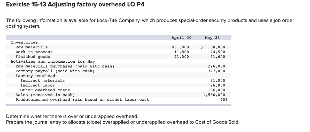 ### Exercise 15-13 Adjusting Factory Overhead LO P4

#### The following information is available for Lock-Tite Company, which produces special-order security products and uses a job order costing system.

| &nbsp; | April 30 | May 31 |
| --- | --- | --- |
| **Inventories** | &nbsp; | &nbsp; |
| Raw materials | $51,000 | $68,000 |
| Work in process | 11,800 | 24,500 |
| Finished goods | 71,000 | 51,600 |
| &nbsp; | &nbsp; | &nbsp; |
| **Activities and Information for May** | &nbsp; | &nbsp; |
| Raw materials purchases (paid with cash) | &nbsp; | 226,000 |
| Factory payroll (paid with cash) | &nbsp; | 377,000 |
| Factory overhead | &nbsp; | &nbsp; |
| Indirect materials | &nbsp; | 31,000 |
| Indirect labor | &nbsp; | 96,000 |
| Other overhead costs | &nbsp; | 136,000 |
| Sales (received in cash) | &nbsp; | 1,560,000 |
| Predetermined overhead rate based on direct labor cost | &nbsp; | 70% |

**Tasks:**

1. Determine whether there is over or underapplied overhead.
2. Prepare the journal entry to allocate (close) overapplied or underapplied overhead to Cost of Goods Sold.

**Explanation:**
To find out if overhead is over or underapplied, you compare the actual overhead costs incurred with the overhead costs applied to production based on the predetermined overhead rate.

**Step-by-Step Instructions:**

1. **Calculate the actual overhead incurred:**

   Actual overhead is given by the sum of indirect materials, indirect labor, and other overhead costs.
   
   \[
   \text{Actual Overhead} = \$31,000 + \$96,000 + \$136,000 = \$263,000
   \]

2. **Calculate the applied overhead:**

   Applied overhead is calculated using the predetermined overhead rate and the actual direct labor cost for May.
   
   Direct labor cost = Factory payroll = \$377,000
   
   \[
   \text{Applied Overhead} = \text{Direct Labor Cost} \times \text{Predetermined Overhead Rate