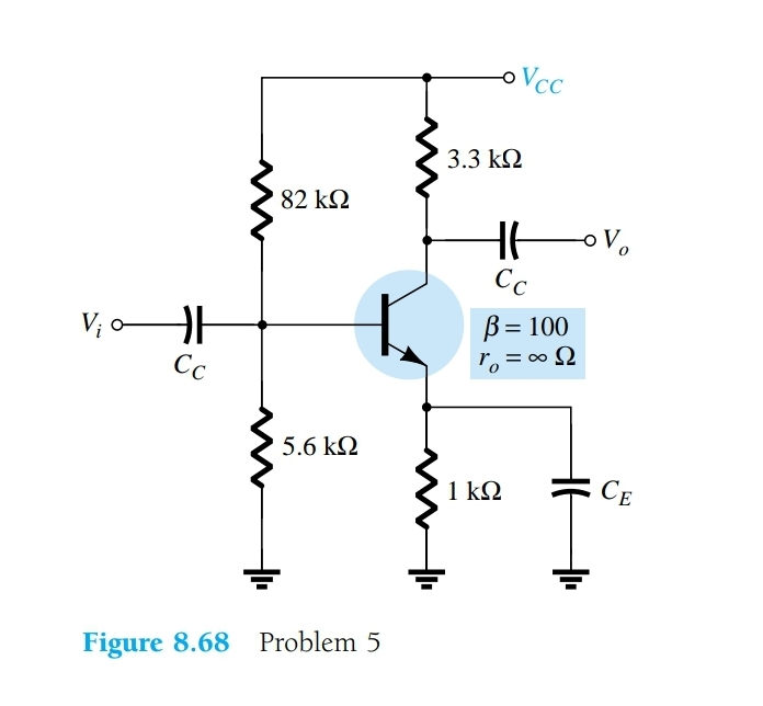 oVcc
3.3 k2
82 kΩ
HV,
Cc
B= 100
ro = 0 2
%3D
Сс
5.6 k2
1 k2
CE
Figure 8.68 Problem 5
