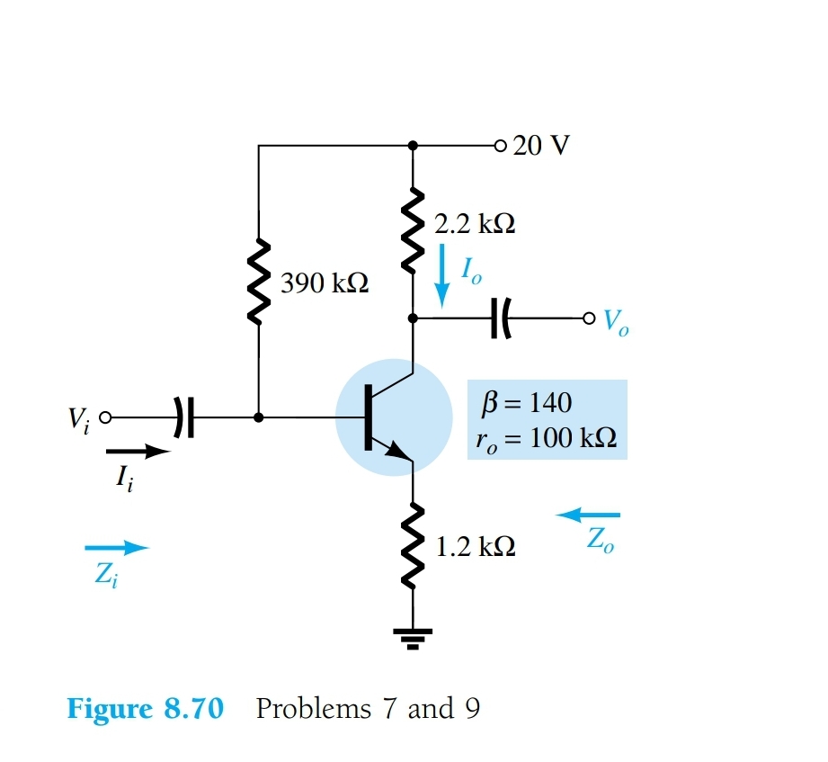 o 20 V
2.2 k2
390 k2
B= 140
ro = 100 kQ
I;
1.2 k2
Zo
Zi
Figure 8.70 Problems 7 and 9
