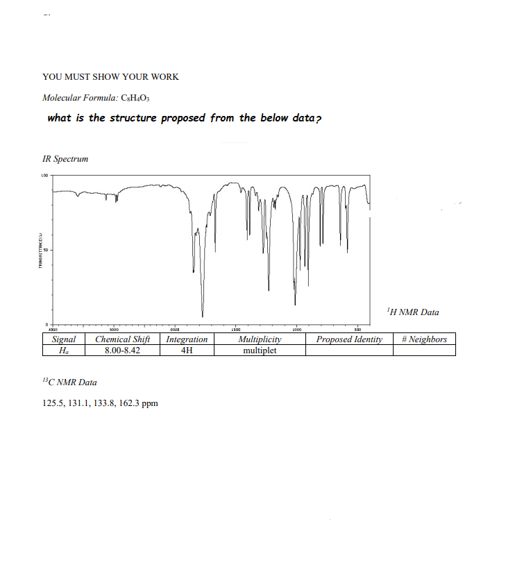 YOU MUST SHOW YOUR WORK
Molecular Formula: C3H,O;
what is the structure proposed from the below data?
IR Spectrum
L00
'H NMR Data
200
200
Signal
Ha
Chemical Shift
8.00-8.42
Integration
4H
Multiplicity
multiplet
Proposed Identity
# Neighbors
1BC NMR Data
125.5, 131.1, 133.8, 162.3 ppm
TERNSHITTENCEI
