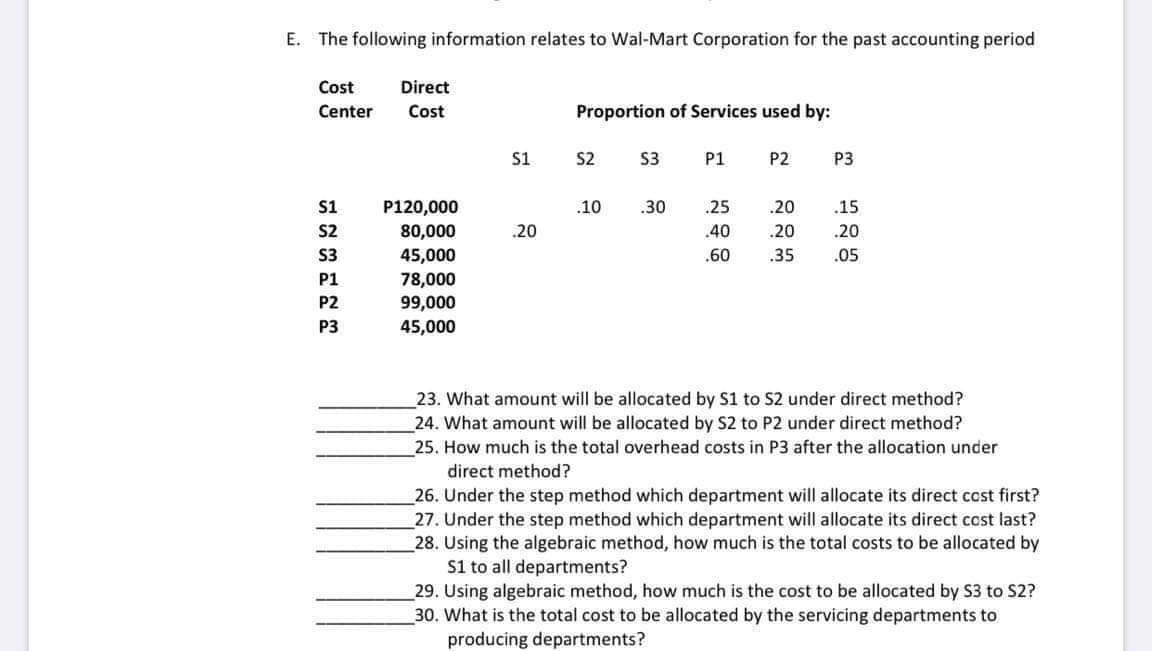 E. The following information relates to Wal-Mart Corporation for the past accounting period
Cost
Direct
Center
Cost
Proportion of Services used by:
S1
S2
S3
P1
P2
P3
S1
P120,000
80,000
.10
.30
25
.20
.15
S2
.20
40
.20
.20
S3
45,000
78,000
99,000
.60
.35
.05
P1
P2
P3
45,000
23. What amount will be allocated by S1 to S2 under direct method?
24. What amount will be allocated by S2 to P2 under direct method?
25. How much is the total overhead costs in P3 after the allocation under
direct method?
26. Under the step method which department will allocate its direct cost first?
27. Under the step method which department will allocate its direct cost last?
28. Using the algebraic method, how much is the total costs to be allocated by
S1 to all departments?
29. Using algebraic method, how much is the cost to be allocated by S3 to S2?
30. What is the total cost to be allocated by the servicing departments to
producing departments?
