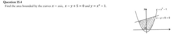 Question 15.4
Find the area bounded by the curves x-axis, x-y + 5 = 0 and y = x² - 1.
pa
√x-y+5=0