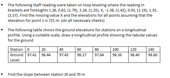 The following Staff reading were taken on loop leveling where the reading in
brackets are foresights 1.26, 0.82, (1.79), 2.24, (1.25), X, -1.38, (1.42), 0.03, (1.19), 1.35,
(2.37). Find the missing value X and the elevations for all points assuming that the
elevation for point 1 is 721 m. (do all necessary checks)
• The following table shows the ground elevations for stations on a longitudinal
profile. Using a suitable scale, draw a longitudinal profile showing the tabular values
for the ground
Station 0
20
40
60
80
100
120
140
Ground
97.41
98.44
97.45
98.27
97.84
98.36
98.40
98.60
Level
Find the slope between station 20 and 70m
