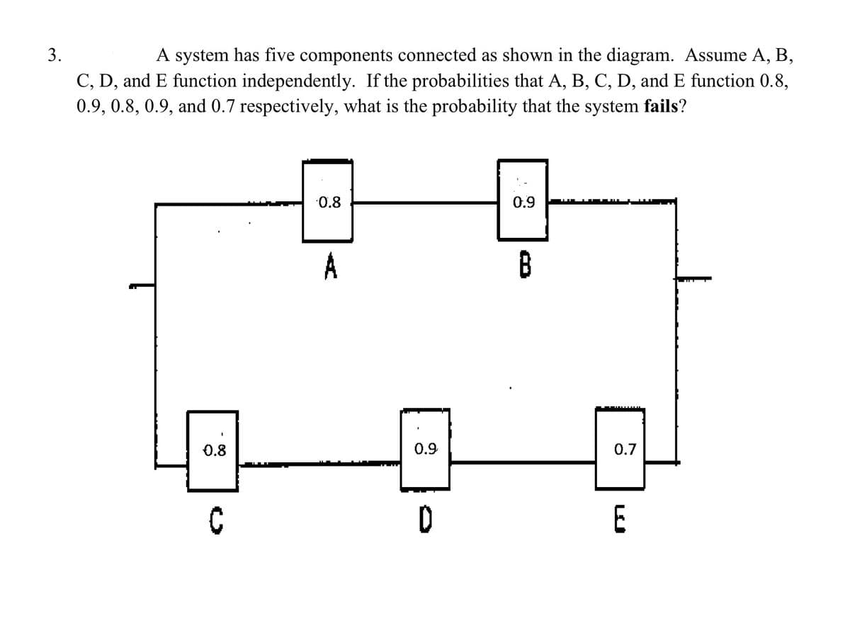 A system has five components connected as shown in the diagram. Assume A, B,
C, D, and E function independently. If the probabilities that A, B, C, D, and E function 0.8,
0.9, 0.8, 0.9, and 0.7 respectively, what is the probability that the system fails?
0.8
0.9
B
0.8
0.9
0.7
C
E
A.
3.
