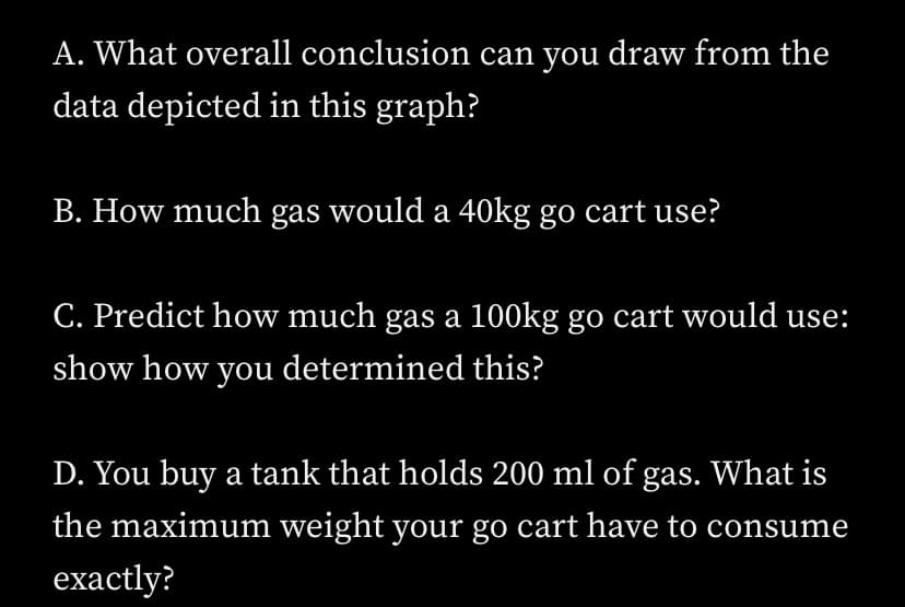 A. What overall conclusion can you draw from the
data depicted in this graph?
B. How much gas would a 40kg go cart use?
C. Predict how much gas a 100kg go cart would use:
show how you determined this?
D. You buy a tank that holds 200 ml of gas. What is
the maximum weight your go cart have to consume
exactly?
